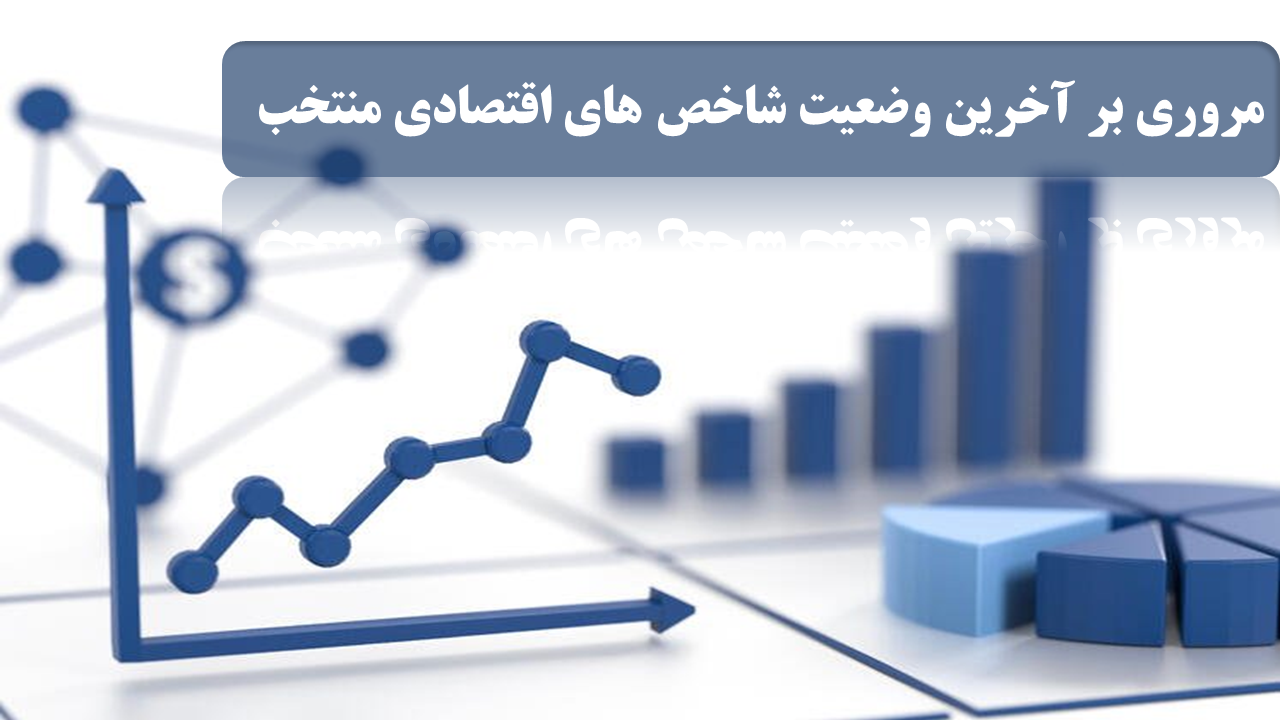 مروری بر آخرین وضعیت شاخص های اقتصادی منتخب  (ارائه شده در جلسه هیات نمایندگان خرداد 1400)